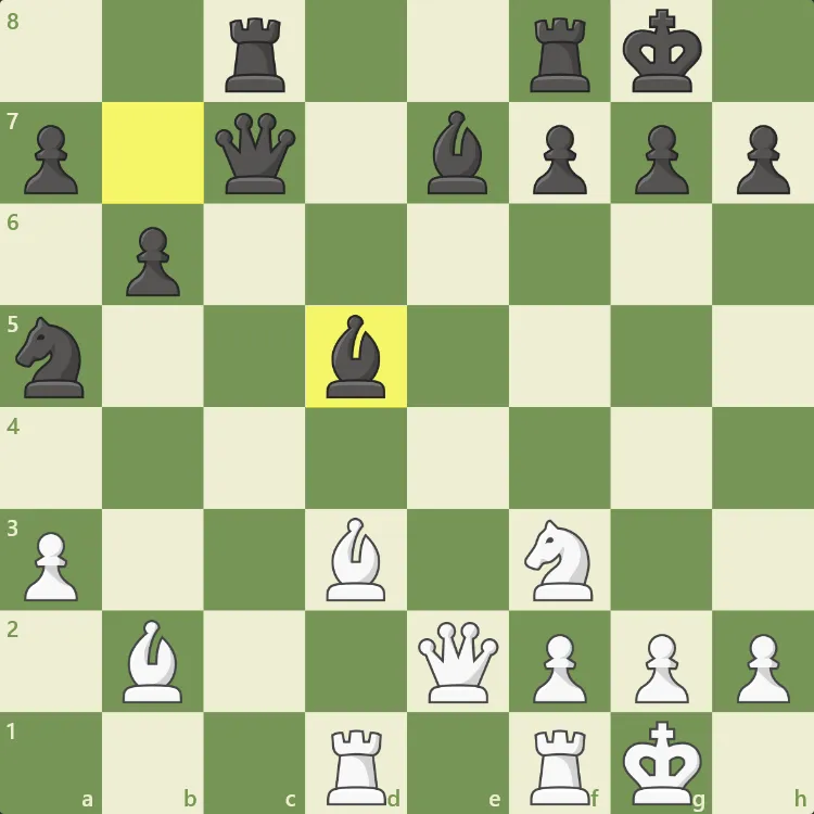 Chess Unblocked Online Game